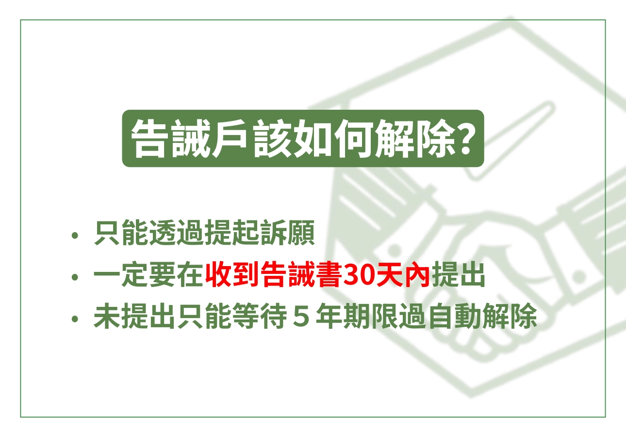 告誡戶解除:收到告誡書30天內快提訴願!