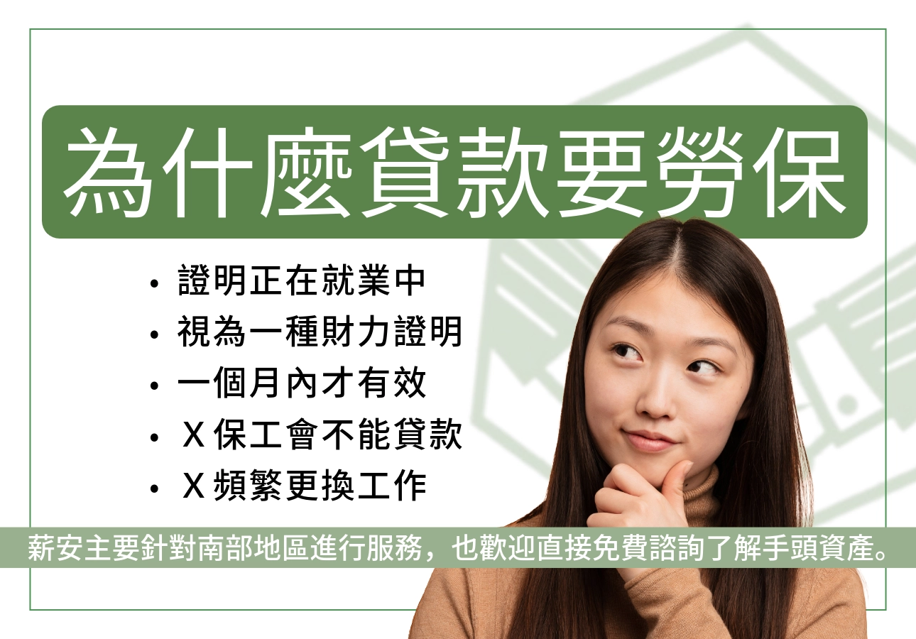 為什麼貸款要勞保