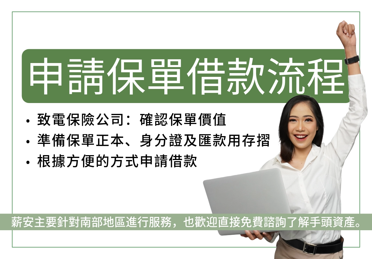 保單借款流程