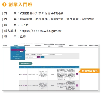 失業創業貸款創業入門班