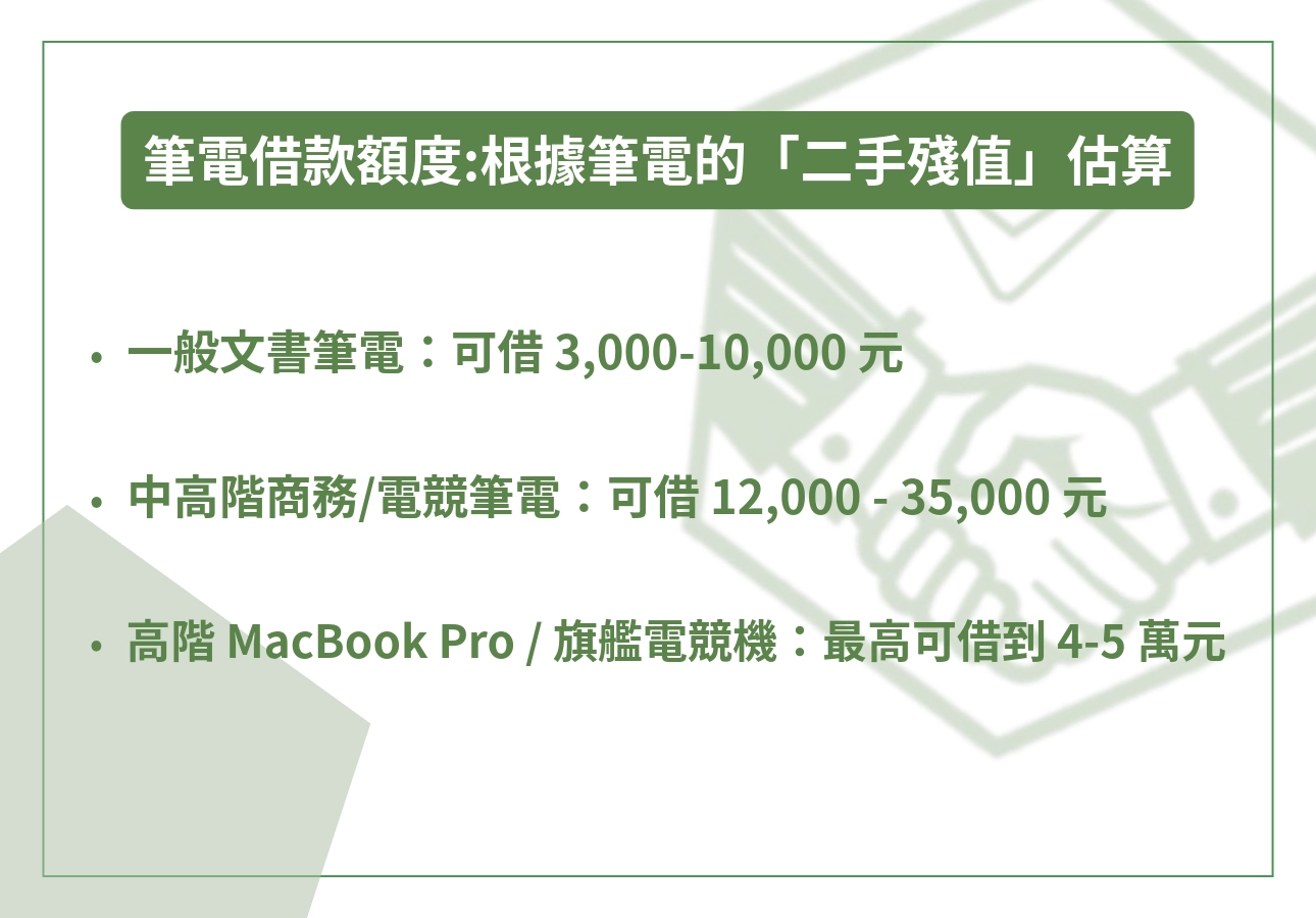 筆電借款額度｜筆電借款可以借多少？