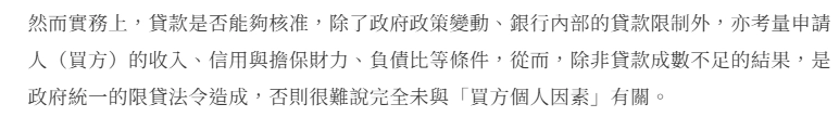 貸款不足、無條件解約的條款玄機