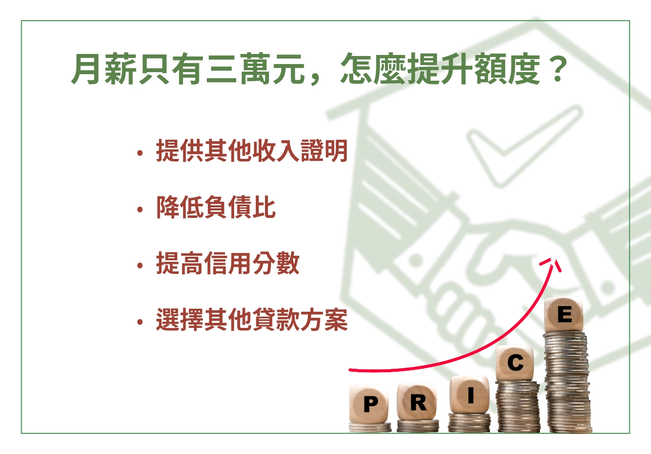 月薪三萬,如何提升貸款額度?