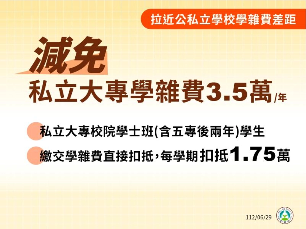 行政院公告:減免大專學雜費3.5萬元