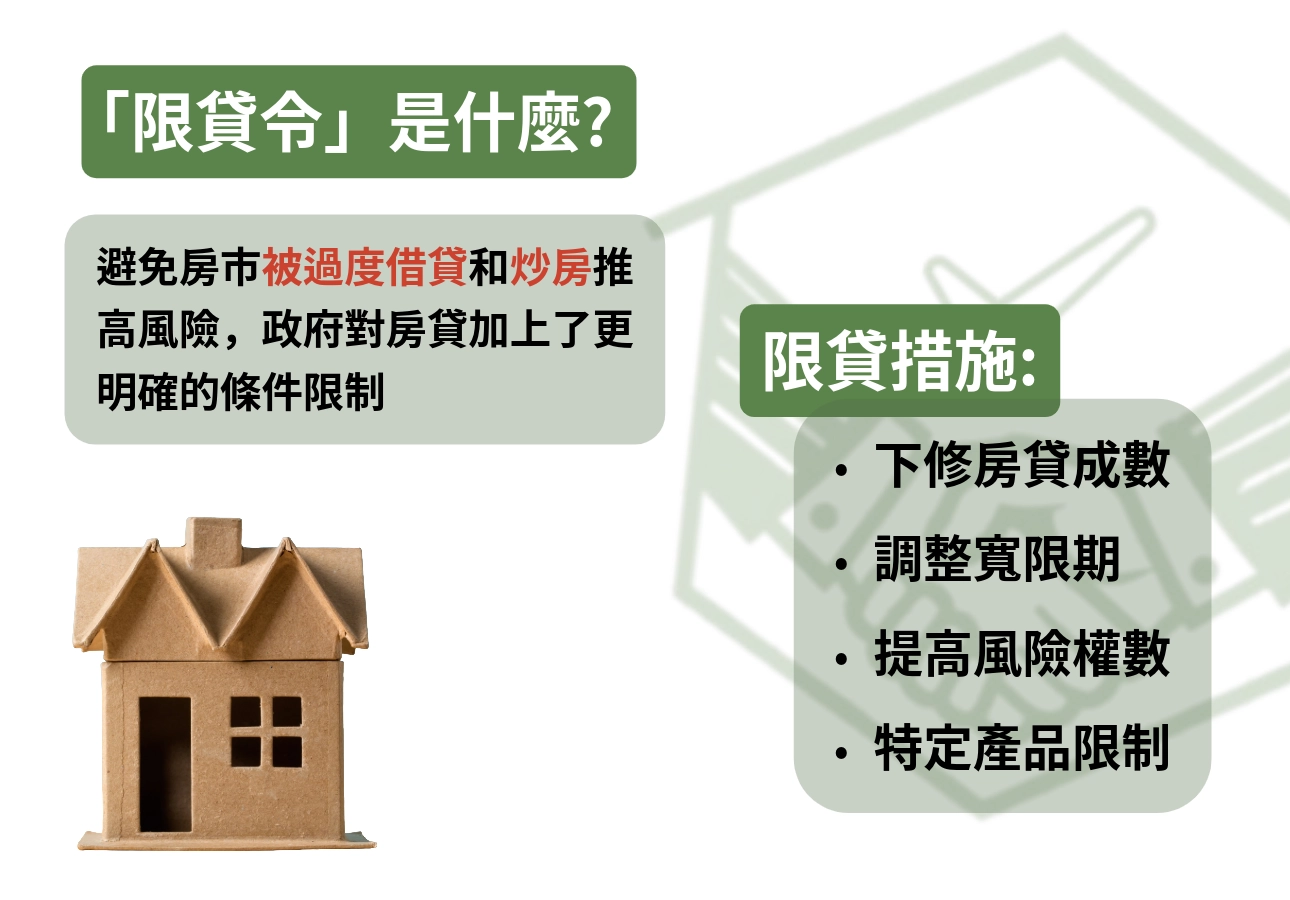 什麼是限貸令?為什麼會推出?