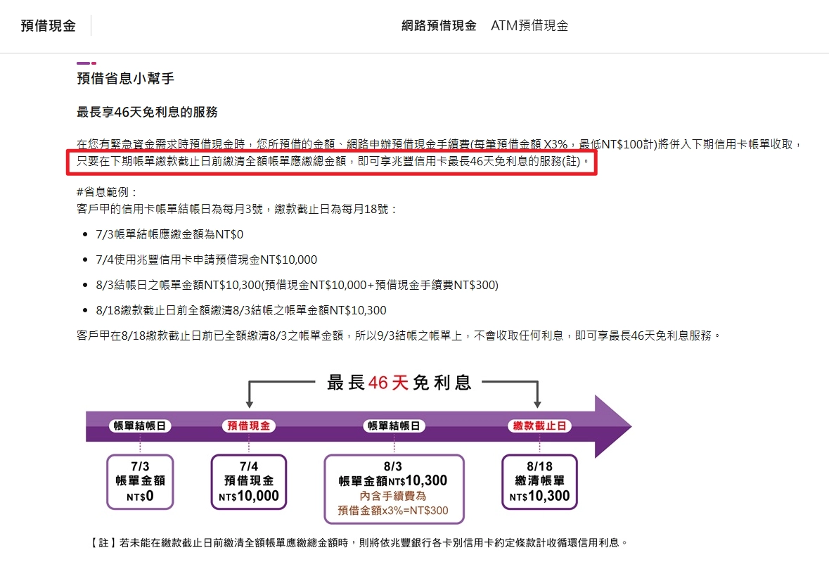 罵上借10萬,預借現金免息
