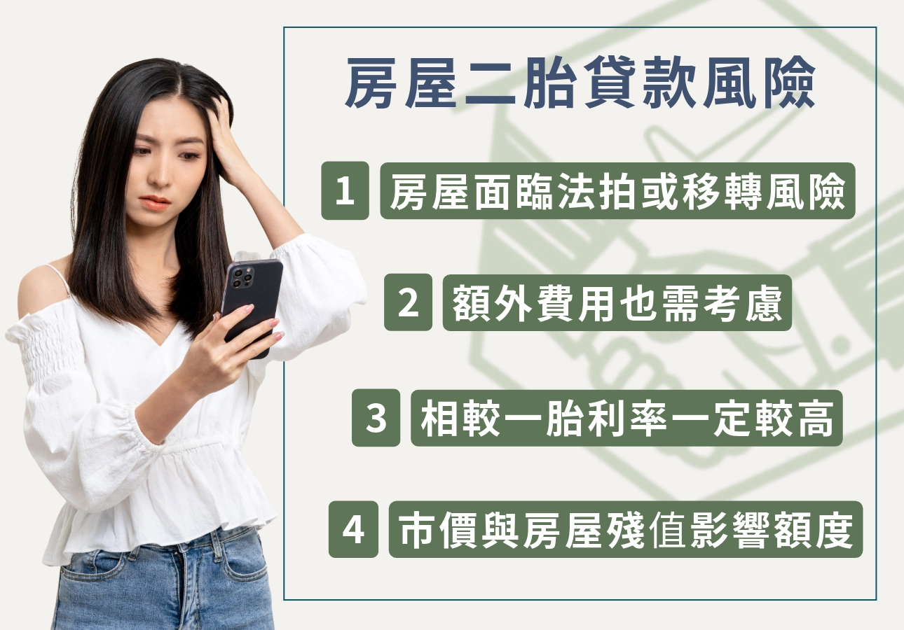 房屋二胎貸款的風險