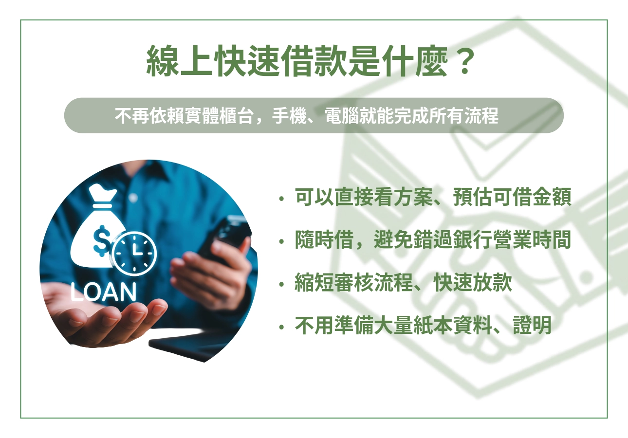 線上快速借款是什麼？
