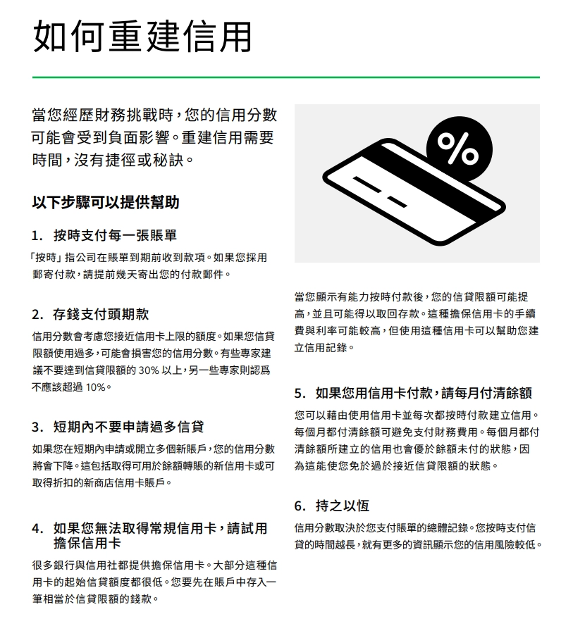 重建信用分數的流程示意