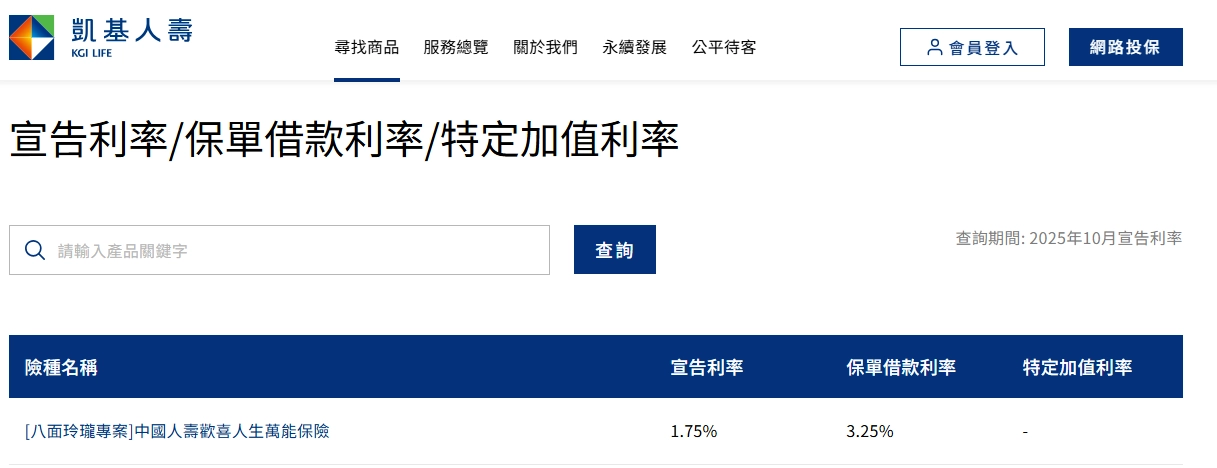 凱基人壽保單借款利息