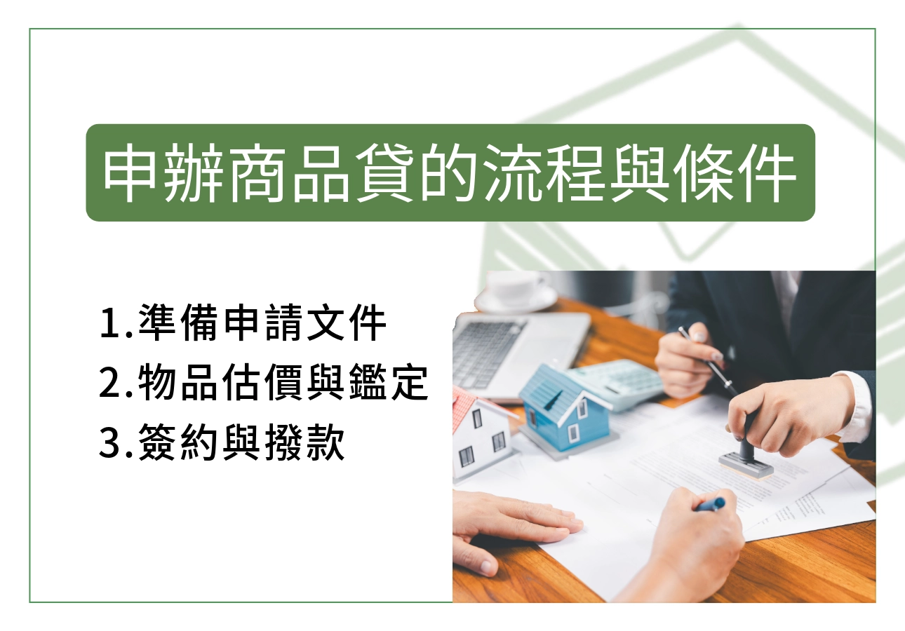 申辦商品貸(萬物貸)的流程與條件