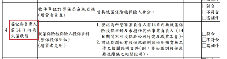 失業創業貸款文件