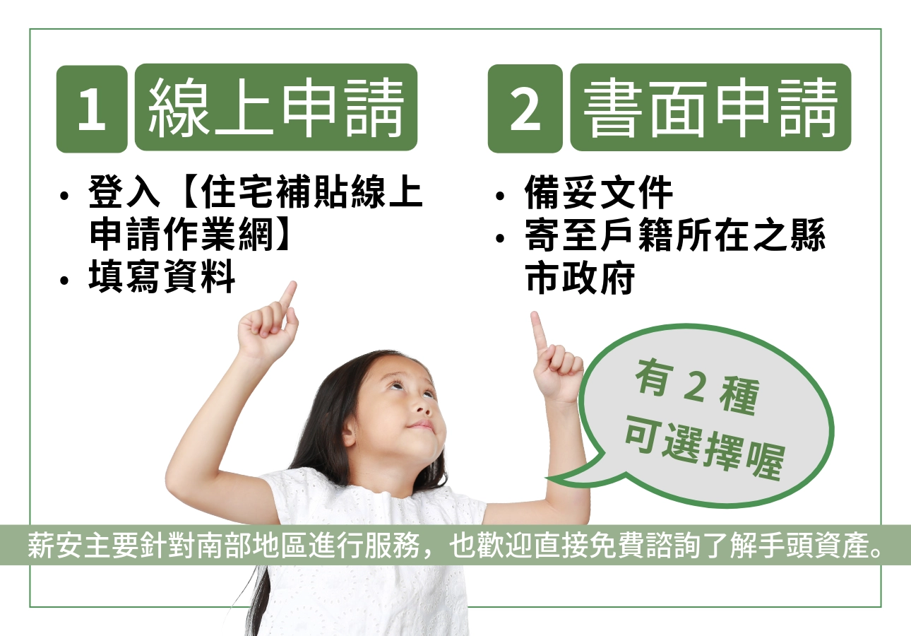 住宅修繕貸款介紹