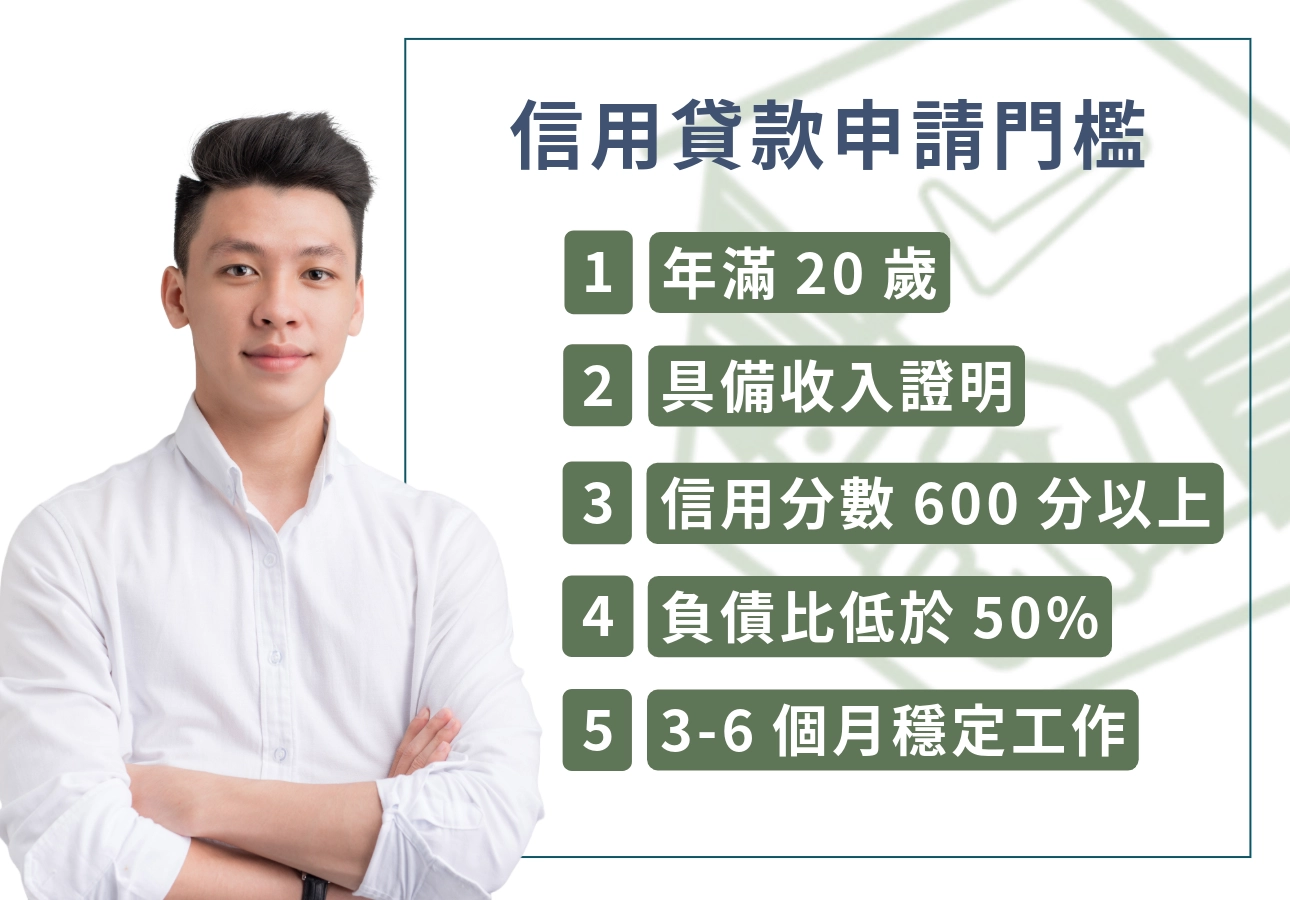 信用貸款的申請門檻