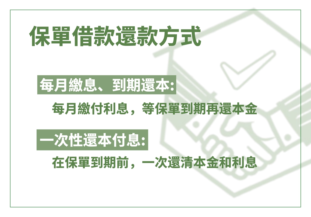 保單借款還款方式總整理