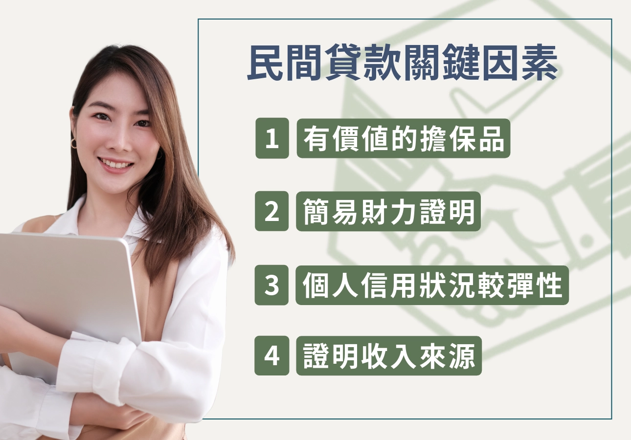民間自營商貸款關鍵因素