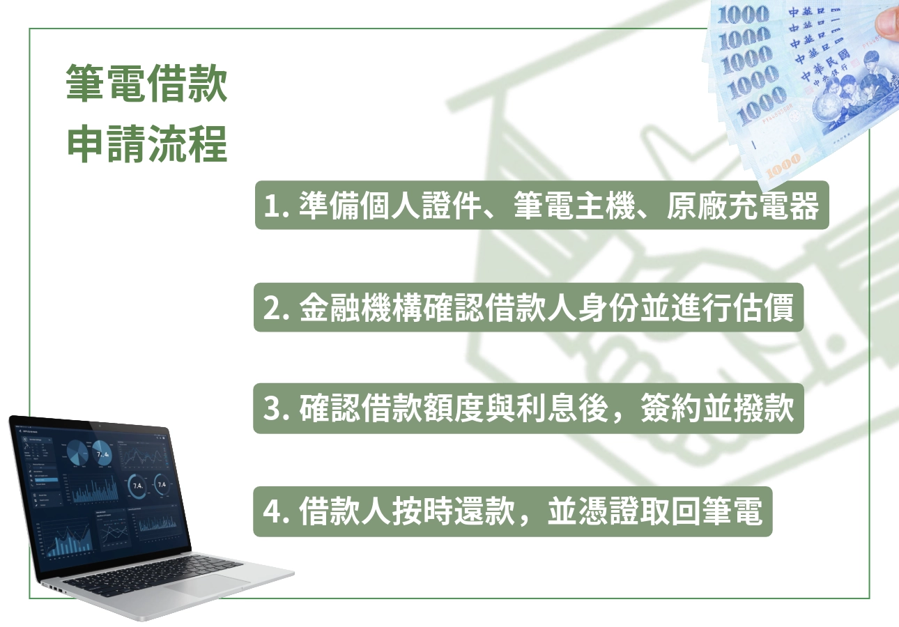 筆電借款流程