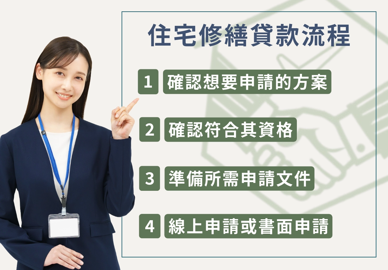 住戶修繕貸款流程