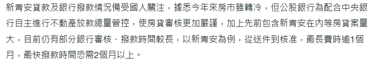 新青安難貸? 撥款最快2個月
