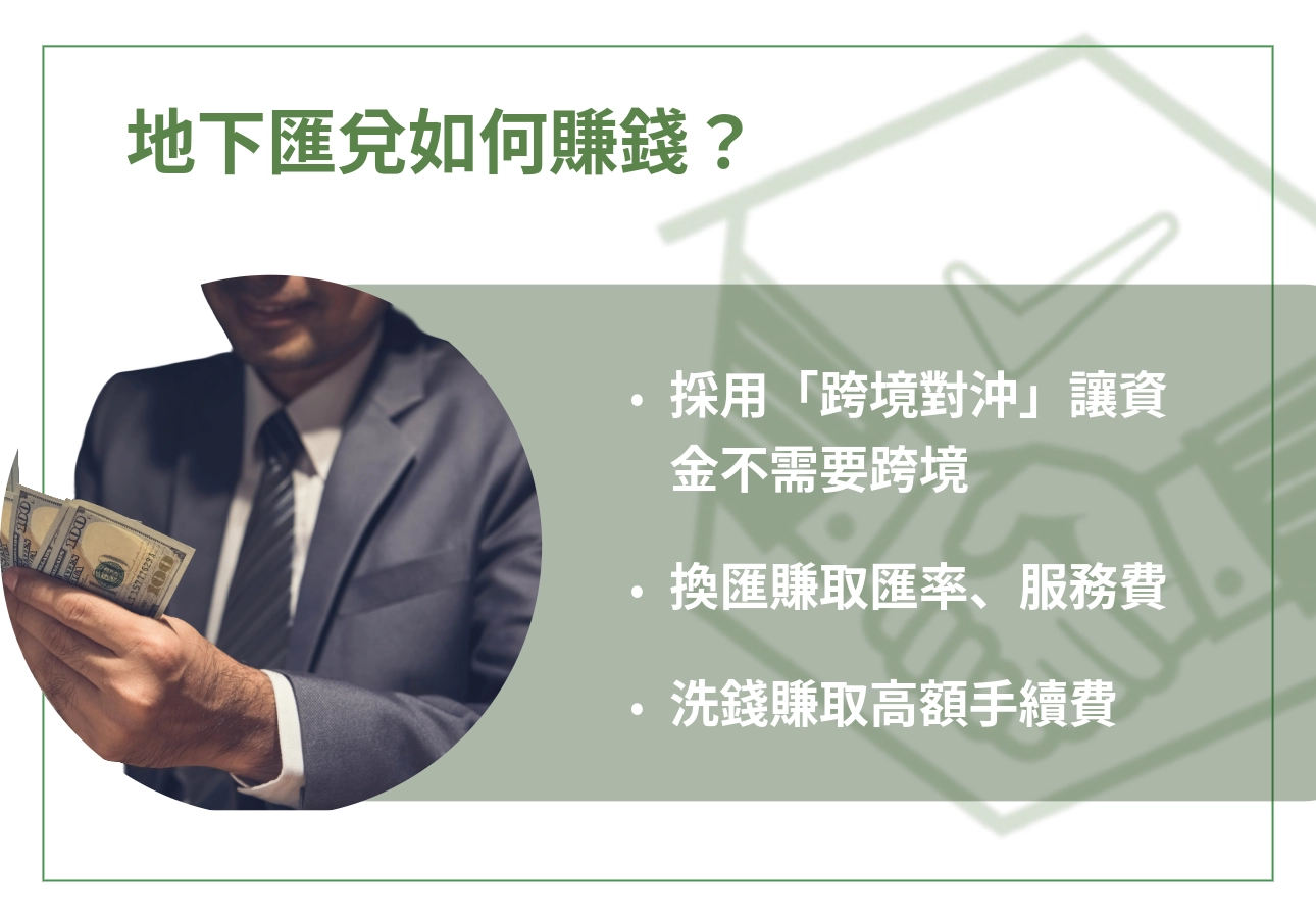 地下匯兌如何賺錢?運作方式拆解