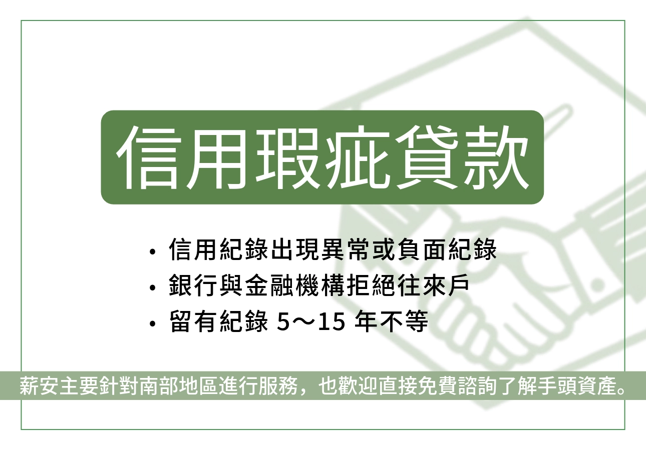 信用瑕疵貸款