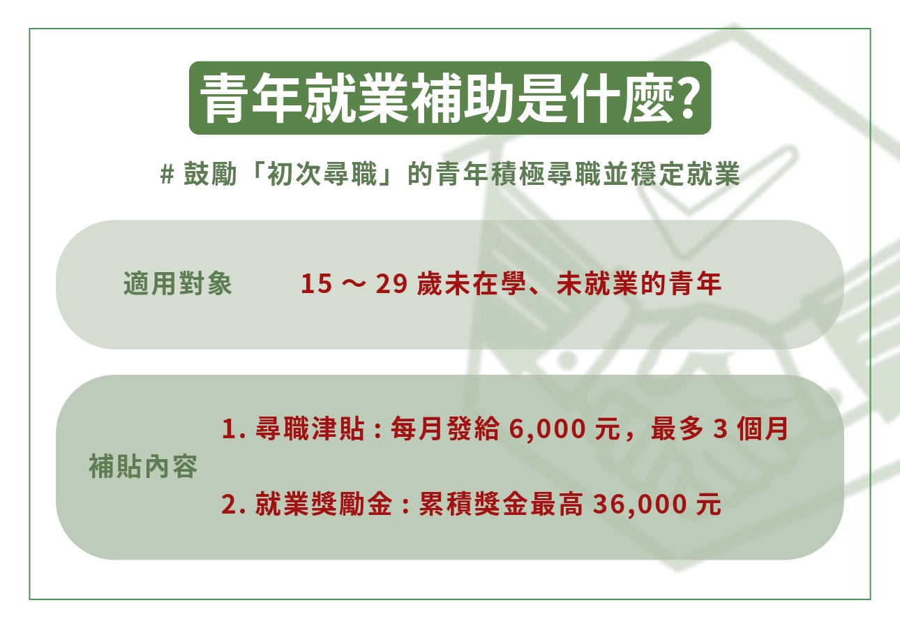 青年就業補助是什麼?誰能申請?