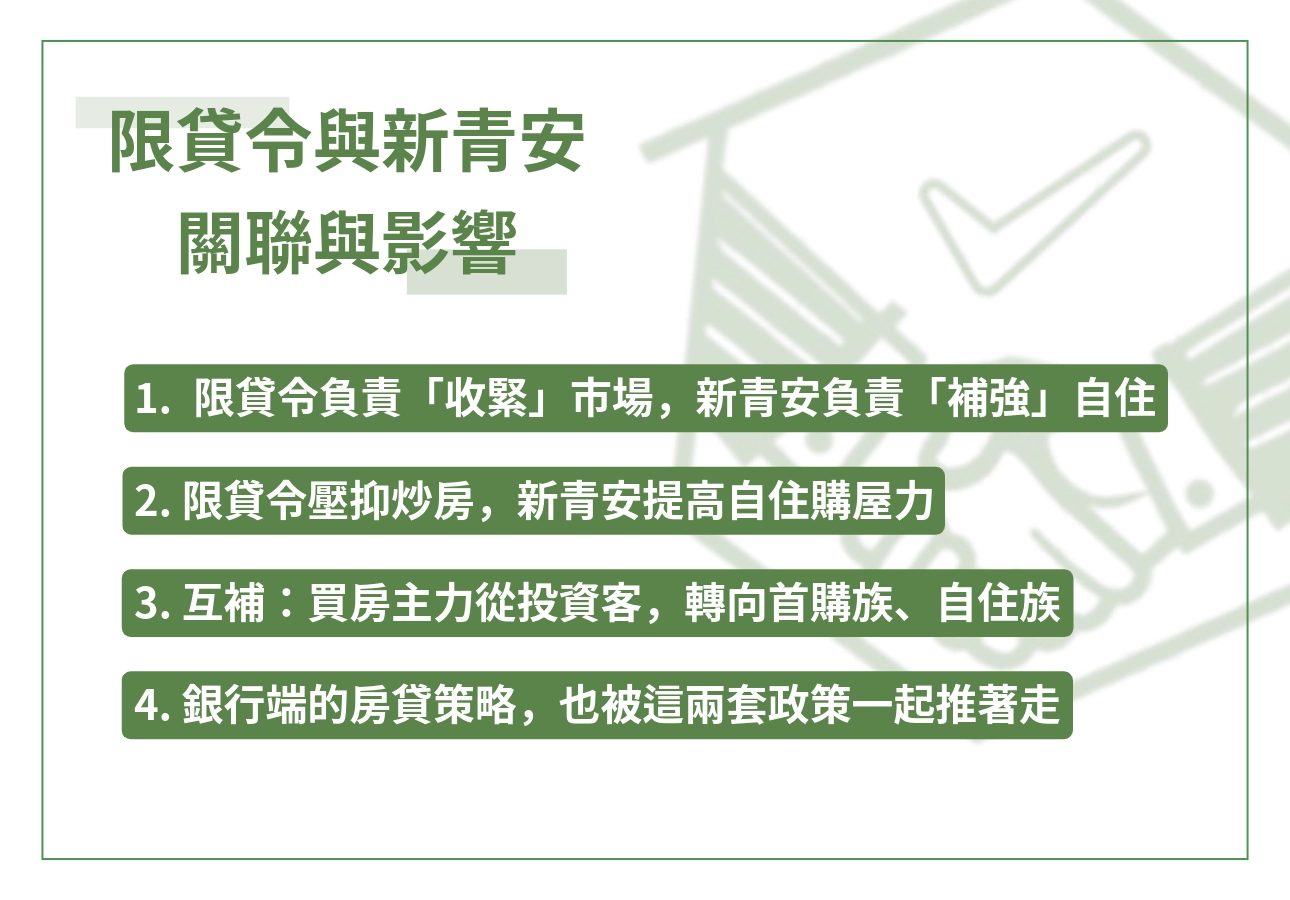 限貸令與新青安的關聯與影響