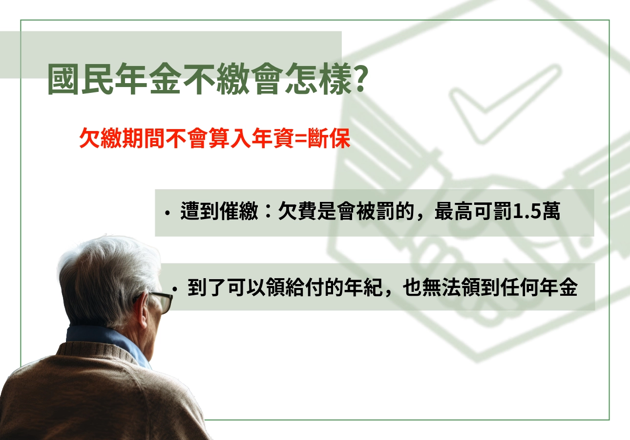 國民年金不繳會發生什麼事情？