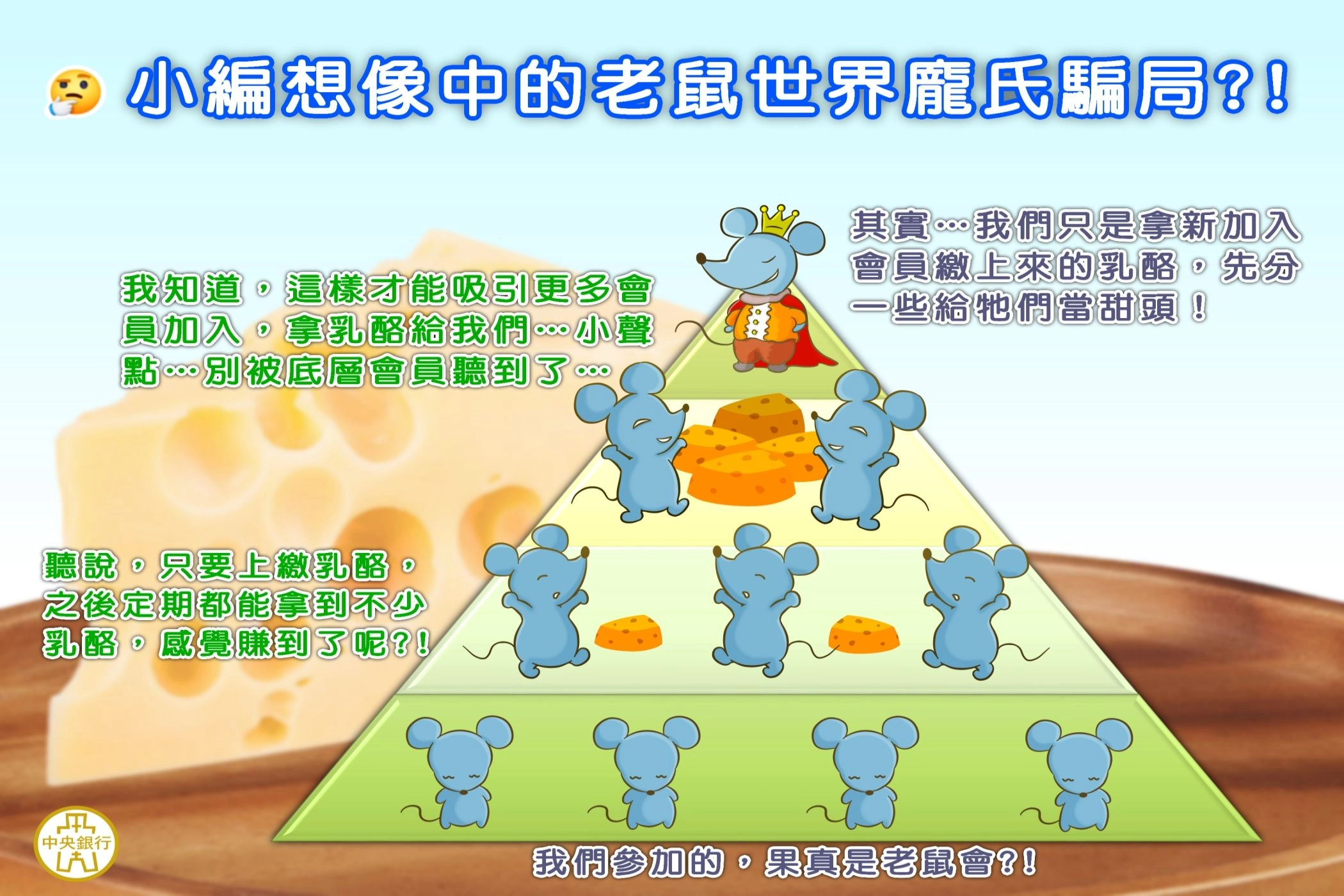 30年前的老鼠會與現今區塊練龐式騙局無異