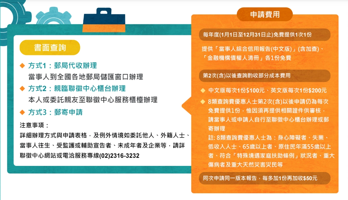 申請個人信用報告