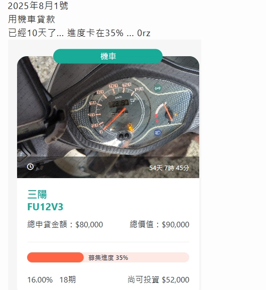 借貸人漸漸無法透過平台借到錢