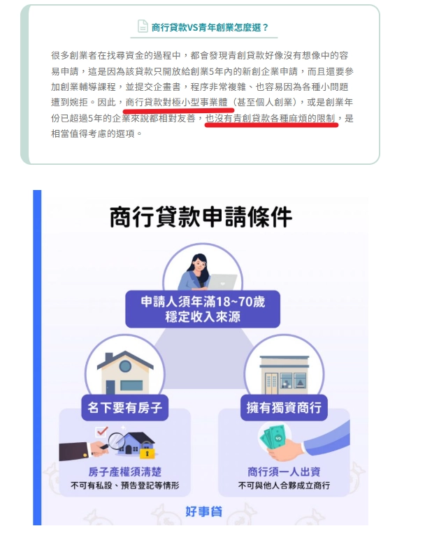 商行貸款是什麼