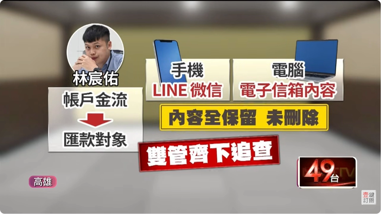 中天記者林宸佑用地下匯兌、泰達幣行賄