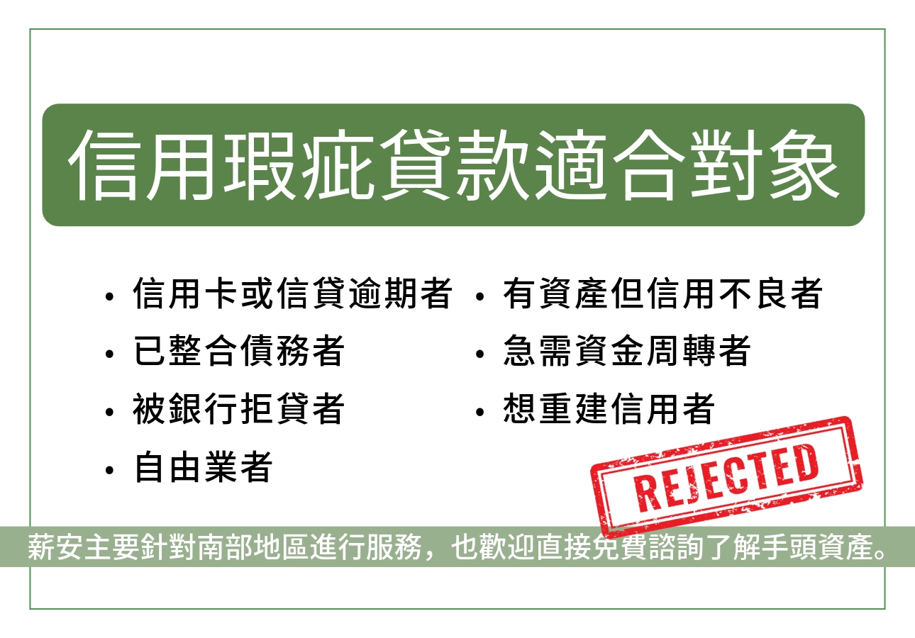 誰適合申請信用瑕疵貸款？