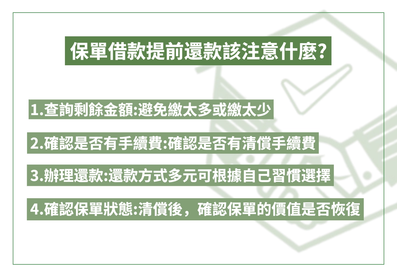 保單借款提前還款流程與注意事項