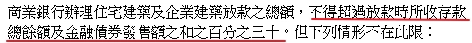銀行法第72-2條規定