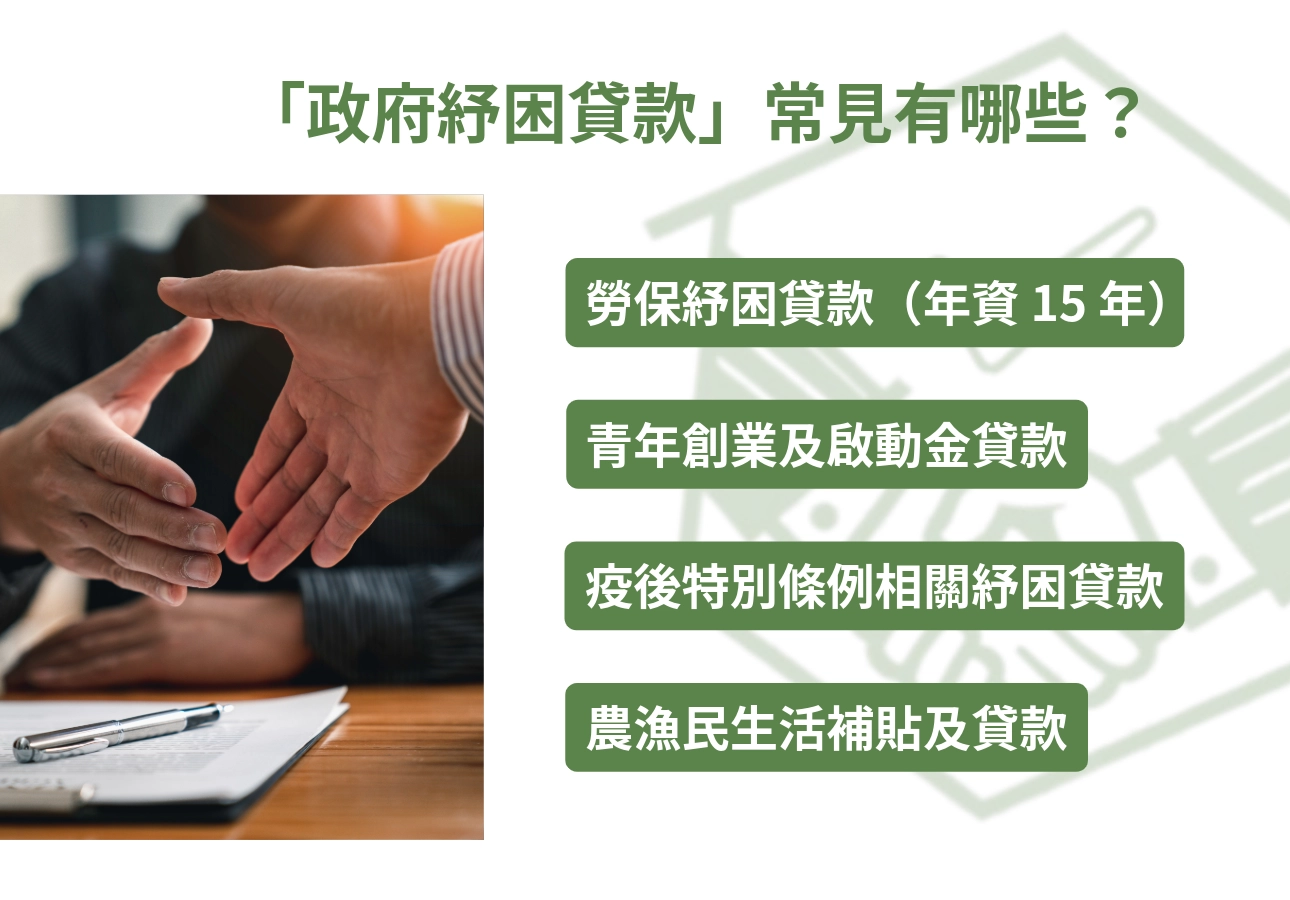 政府紓困貸款類型