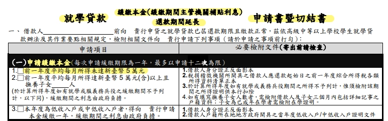 學貸延期