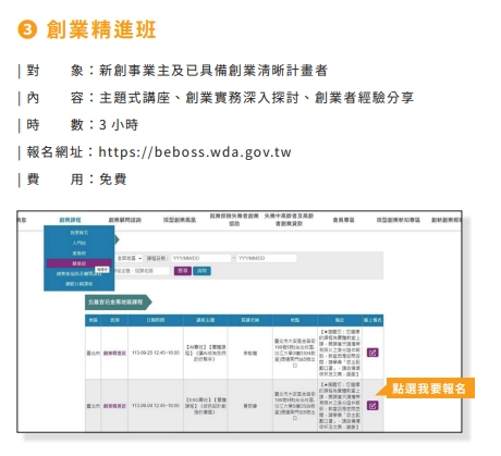 失業創業貸款創業精進班
