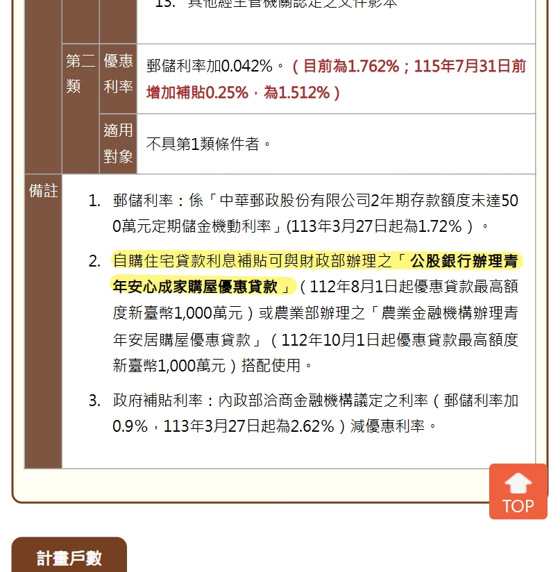 住宅貸款可以跟青安一起用