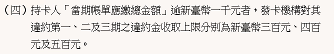 金管會對違約金的收取上限有限制。