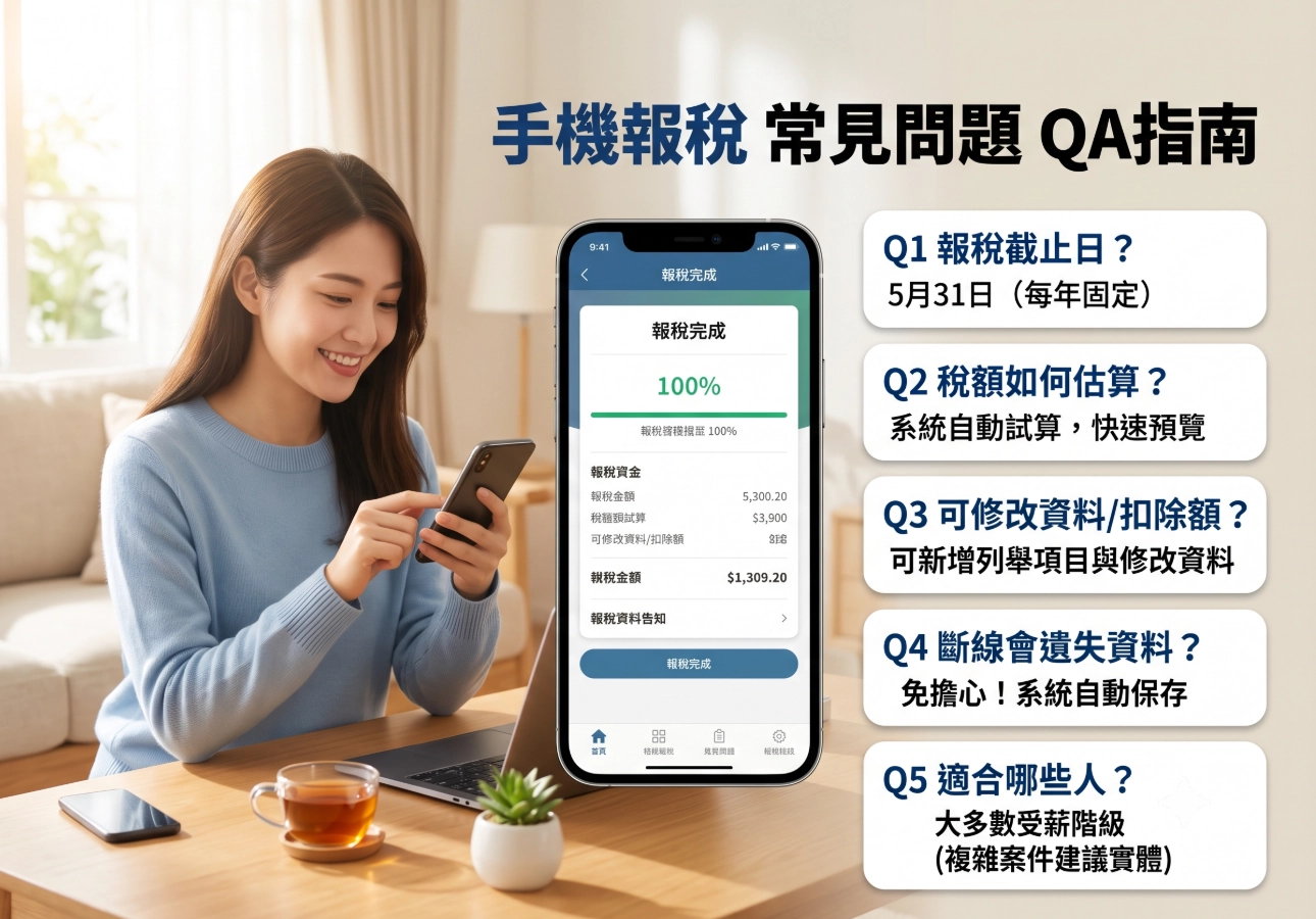 手機報所得稅常見問題