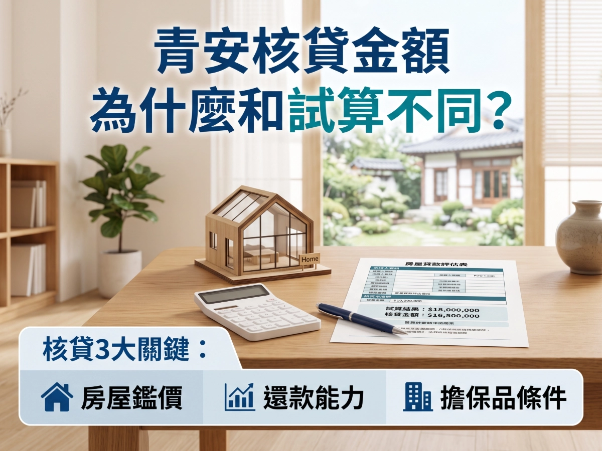 青安3.0實際核貸金額，為什麼和試算不同？