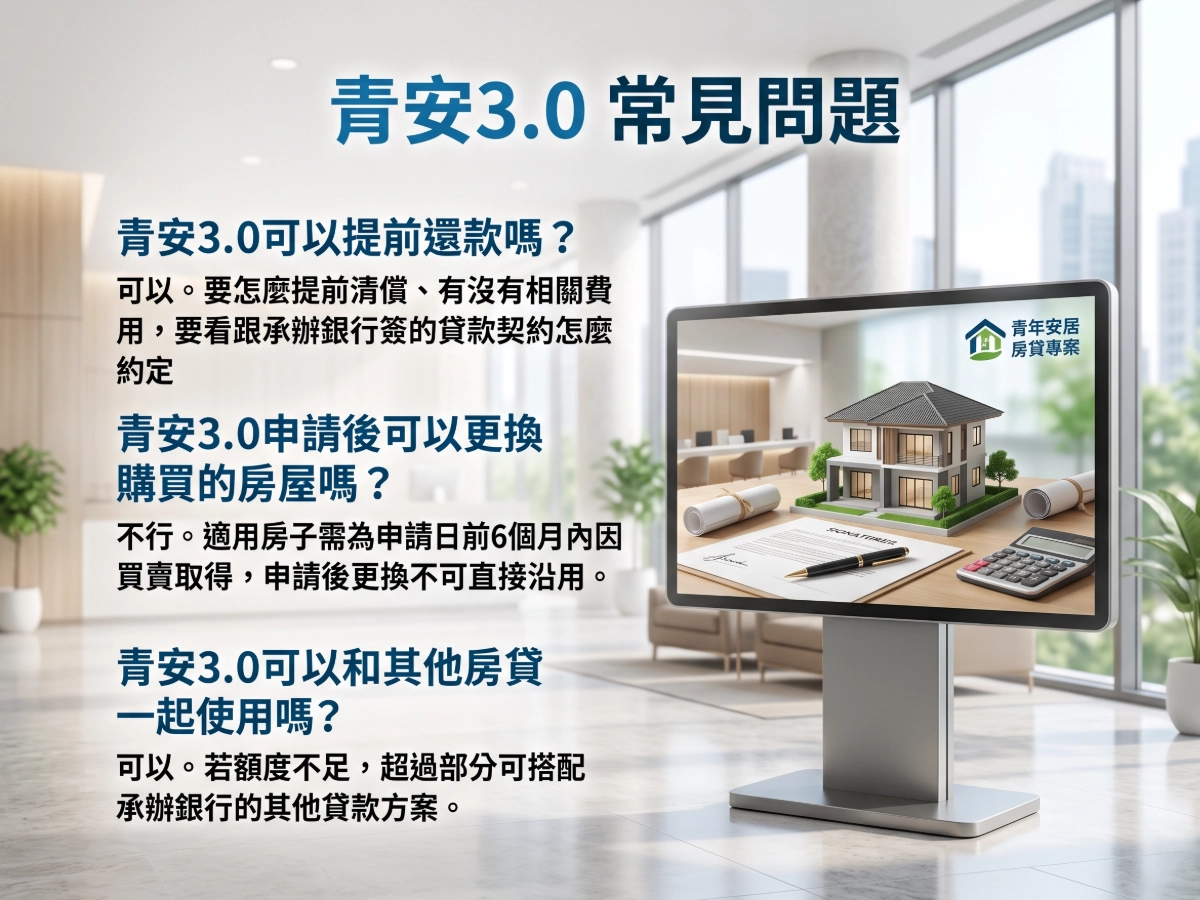 青安3.0常見問題